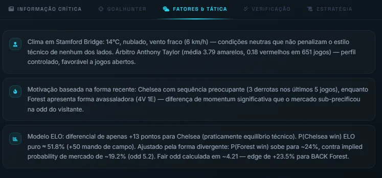 Aba Fatores & Tática: clima, árbitro, forma divergente, modelo ELO